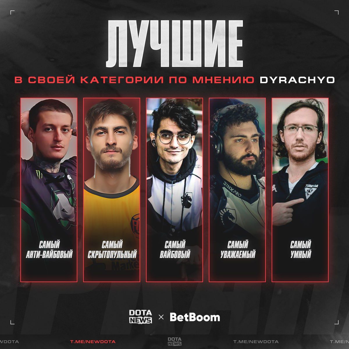 Топы от известных личностей в мире Dota 2