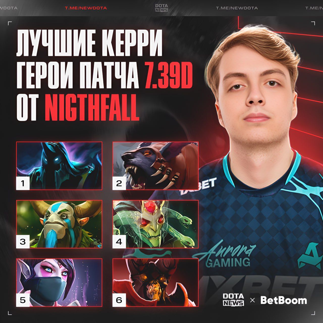 Топ керри-героев в Dota 2 по версии Nightfall