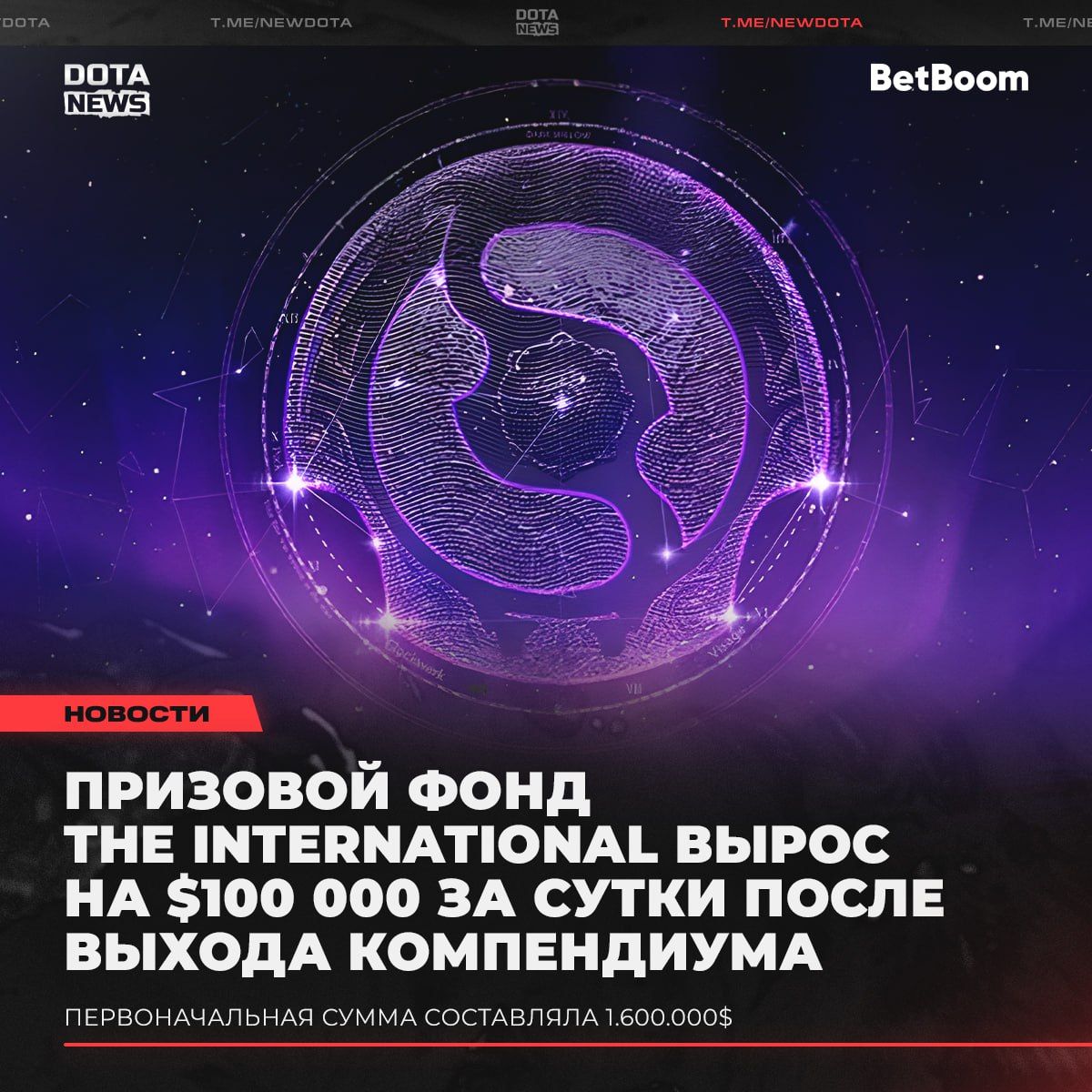 Призовой фонд The International 2023 продолжает расти