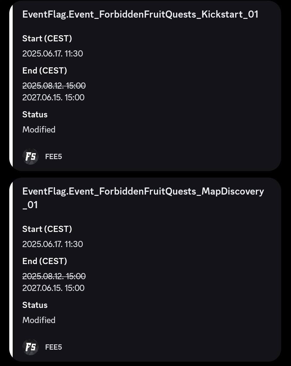 Срок выполнения заданий Blitz Royale в Fortnite продлён до 2027 года