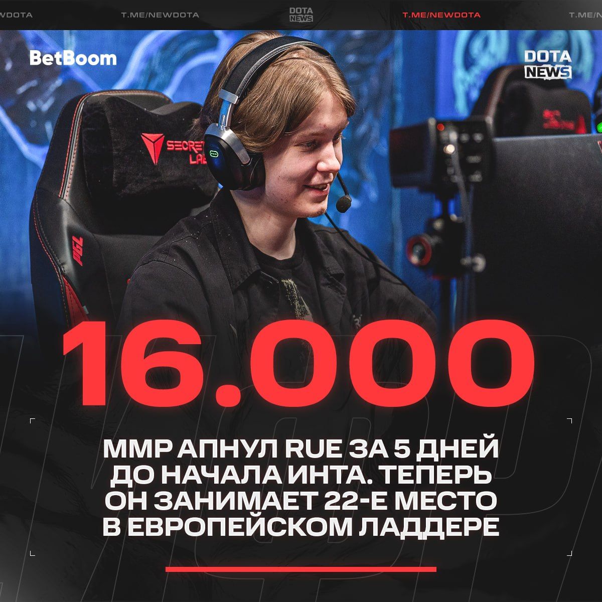 Team Spirit готовы к победе на The International 2024