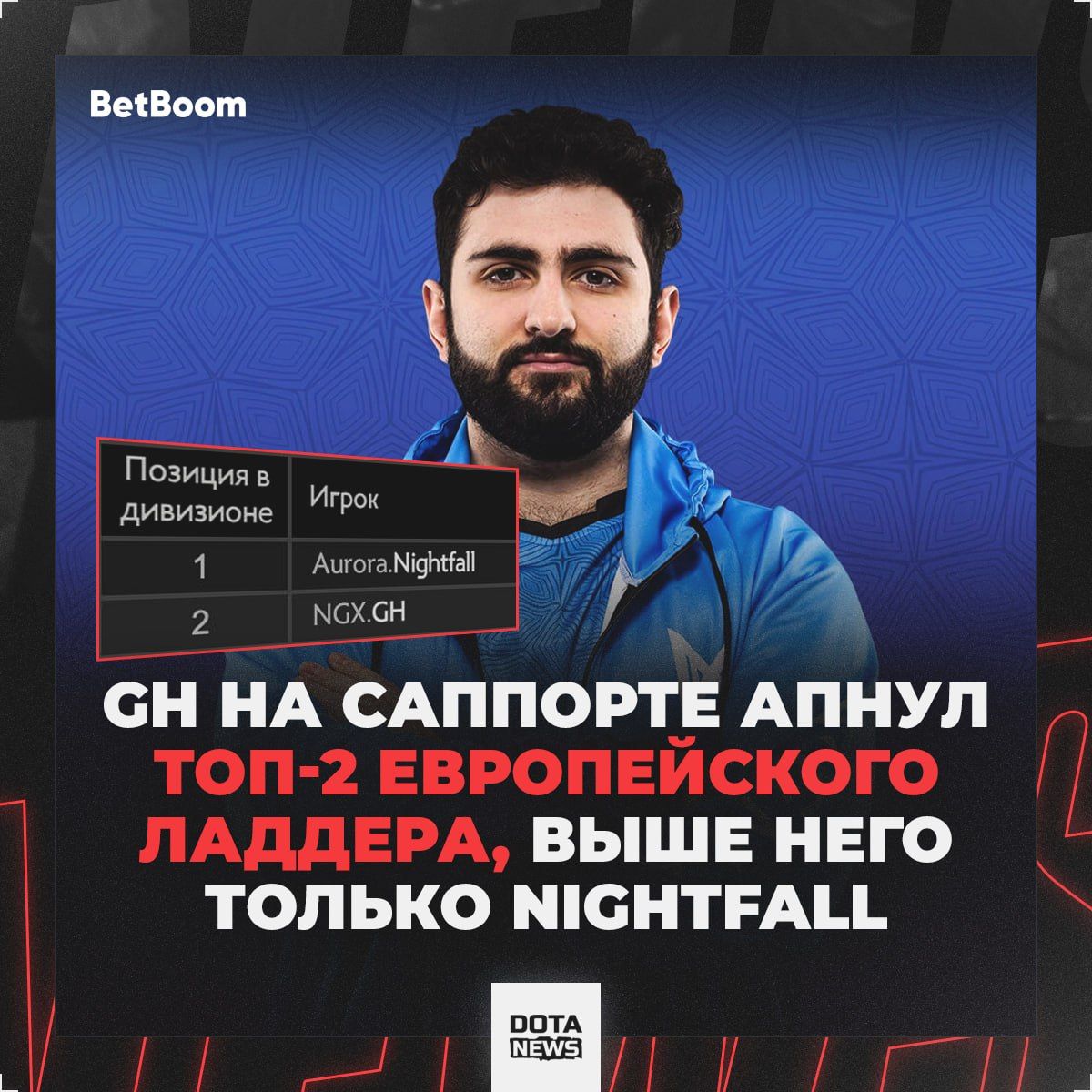 Успешный ап на саппортах в Dota 2: реальность или миф?