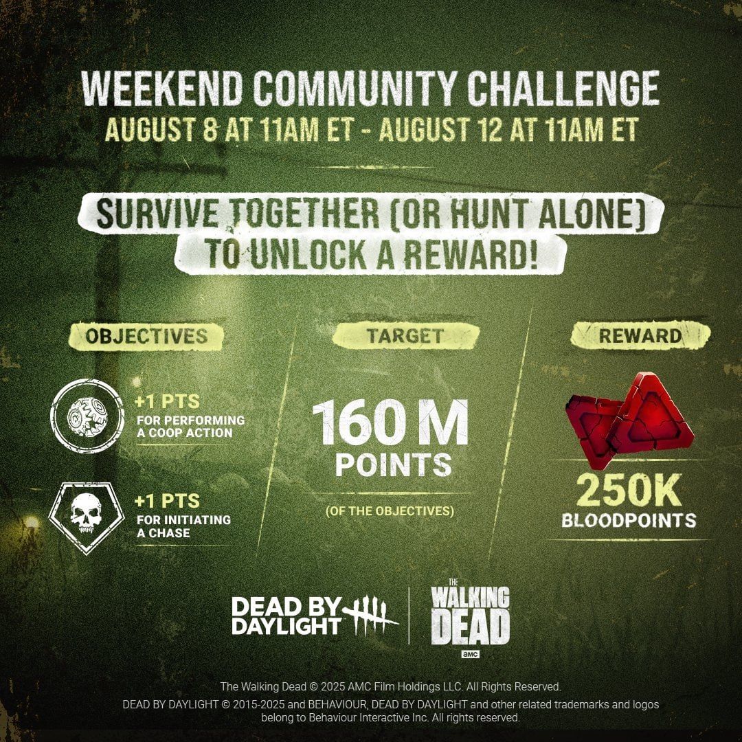Новое испытание сообщества в Dead by Daylight: получите 250 тысяч очков крови