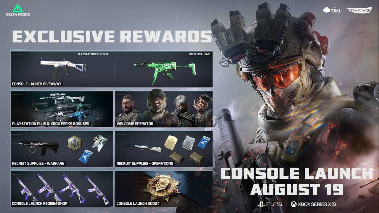 Эксклюзивные награды для консольных игроков Delta Force: бесплатные облики оружия и операторы