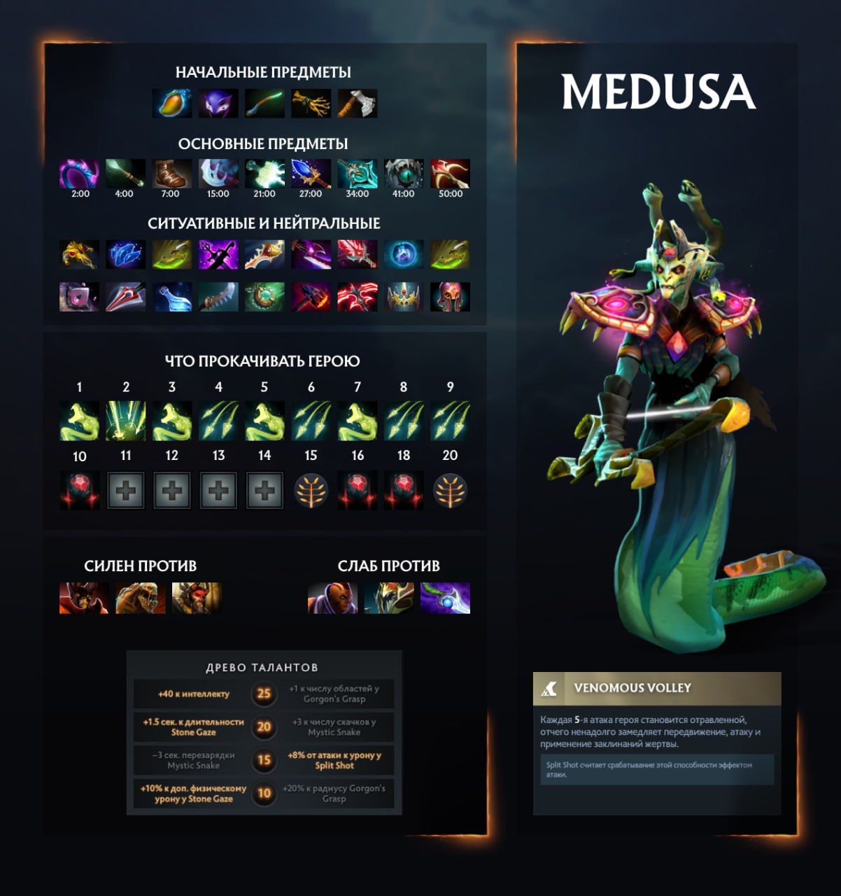 Медуза вернулась в мету с новой мощной сборкой