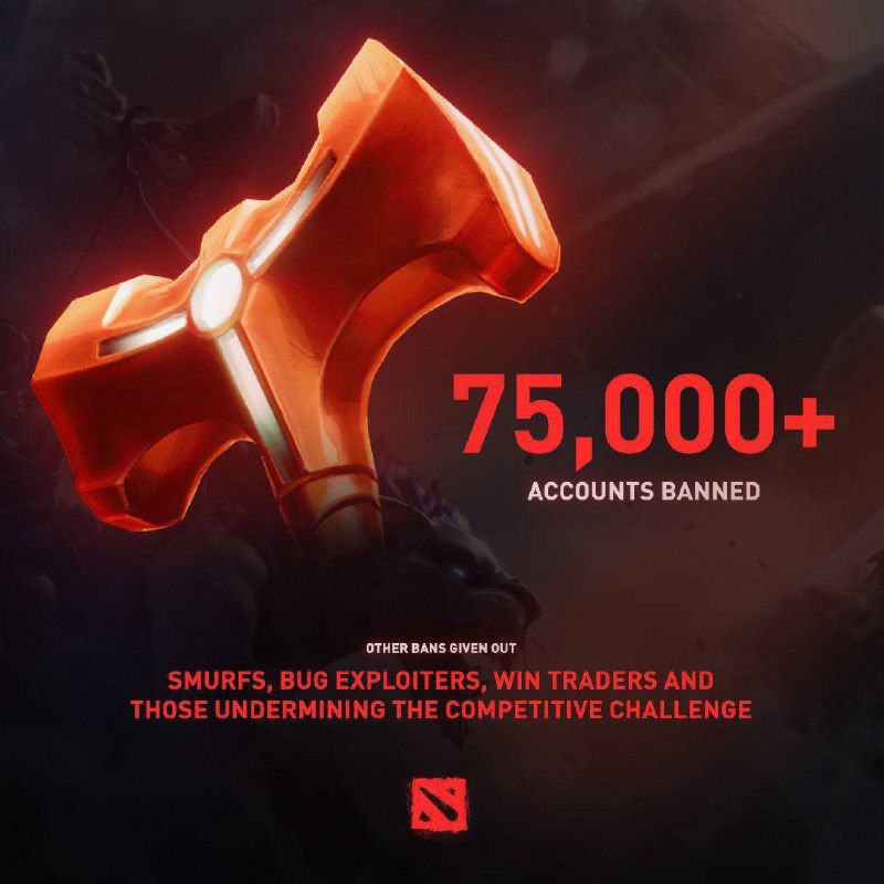 Valve провела масштабную чистку в Dota 2: заблокированы 75000 аккаунтов