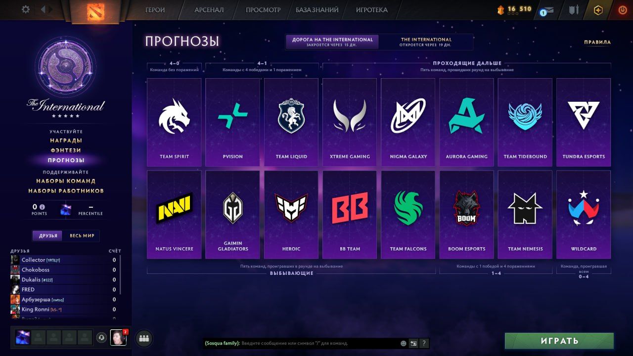 Прогноз на The International 2025: анализ и ожидания