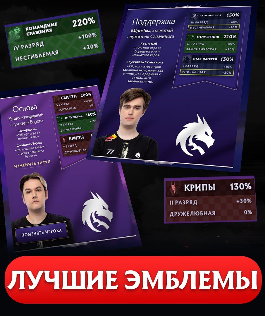 Оптимальные эмблемы фэнтези для каждой роли в Dota 2