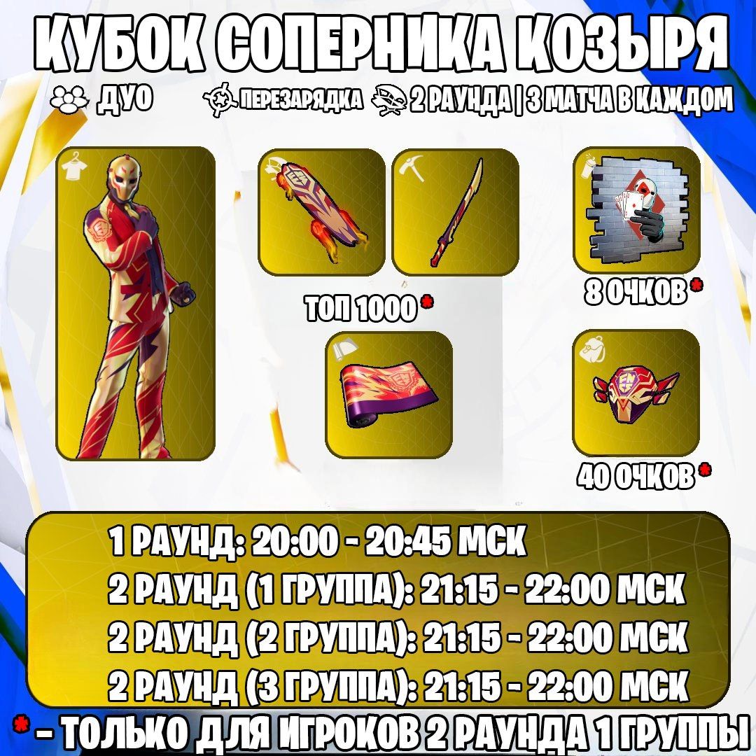 Кубок Соперника Козыря в Fortnite: правила, награды и гайд по участию