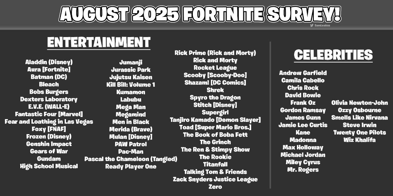 Fortnite запускает новый официальный опрос для игроков