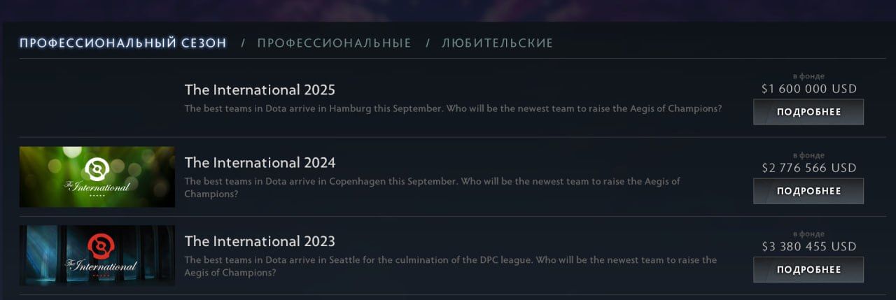 Dota 2 представляет новый турнир: International с призовым фондом $1,600,000