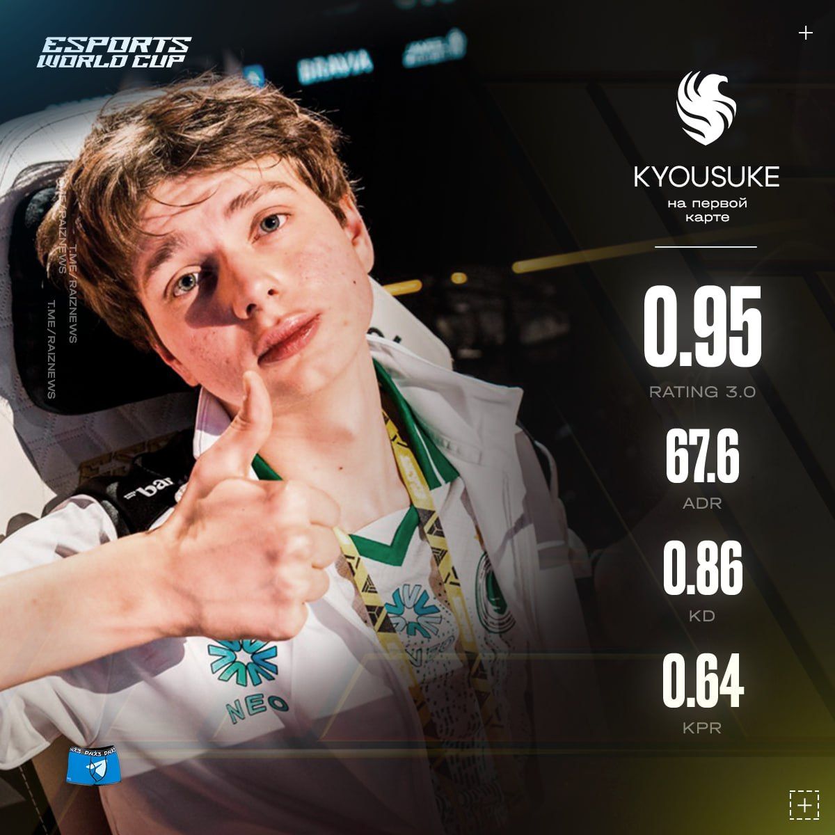 NiKo получает фору от CEMEN_BAKIN в увлекательном матче по Counter-Strike 2