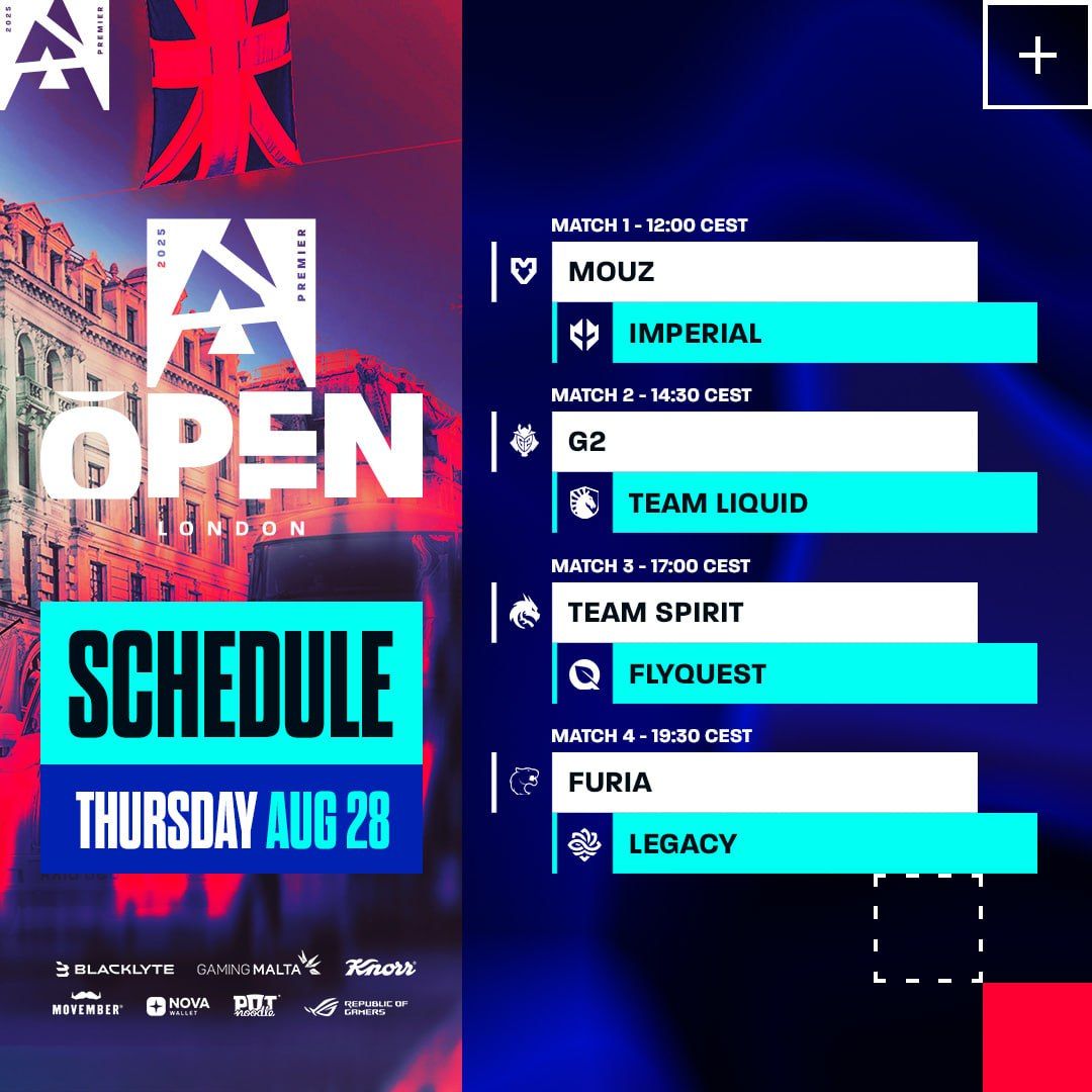 Counter-Strike 2: Новые обновления и улучшения в игровом процессе