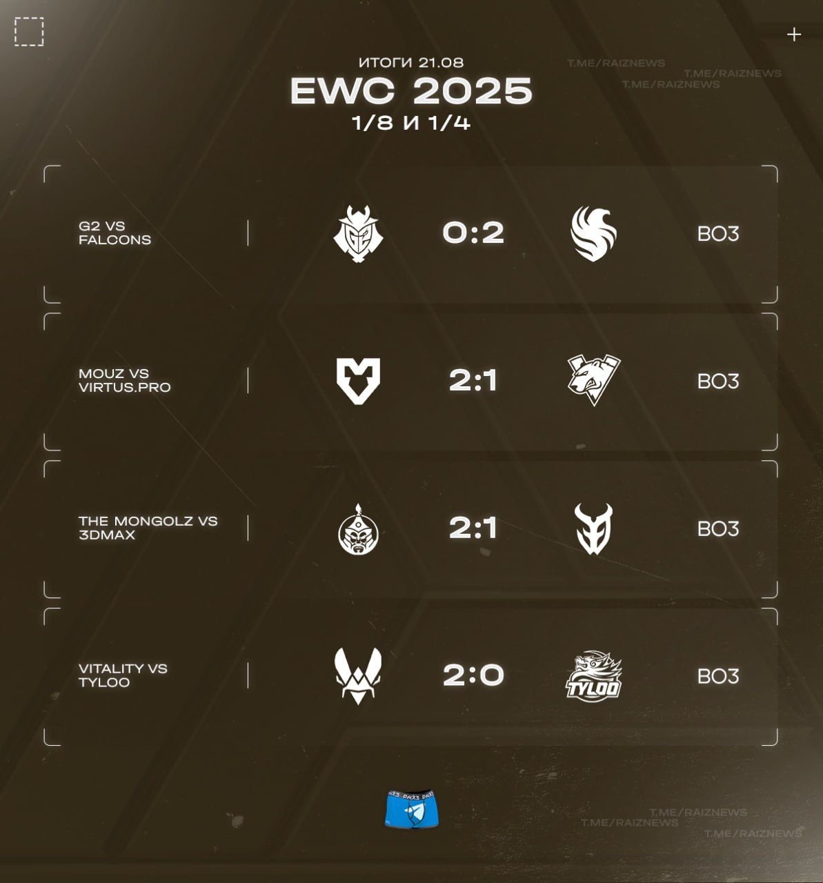 Завершение второго дня турнира по Counter-Strike 2: яркие моменты и результаты