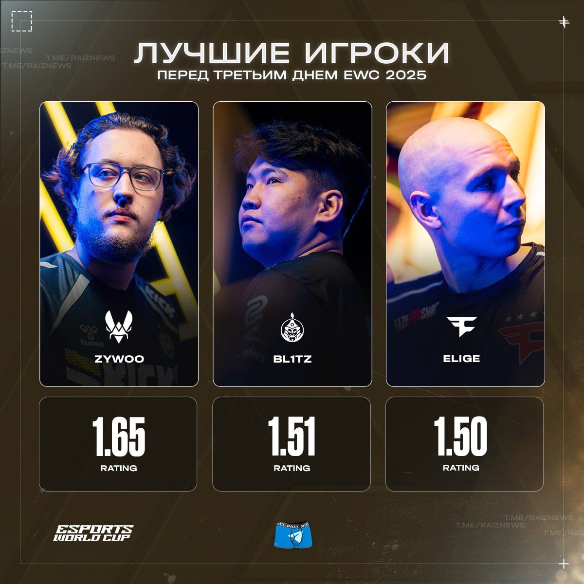 Капитан монгольской команды готов к решающему поединку с командой Vitality на EWC