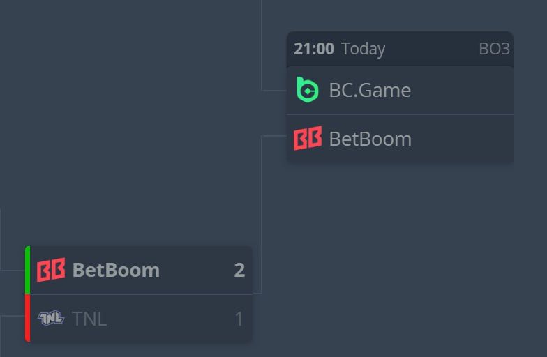 BB вышли в финал Exort The Proving Grounds S3 и готовятся к решающему матчу