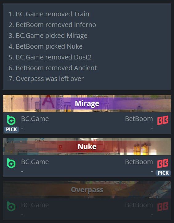 Эпичный гранд-финал между BC.Game и BB Team на фоне EWC 2025