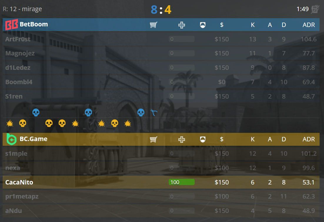 Проблемы с серверами омрачили гранд-финал турнира по Counter-Strike 2