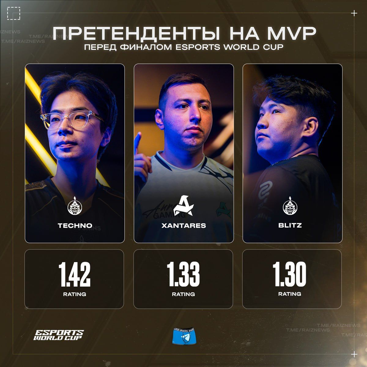 The MongolZ и XANTARES на пути к новым достижениям в мире киберспорта