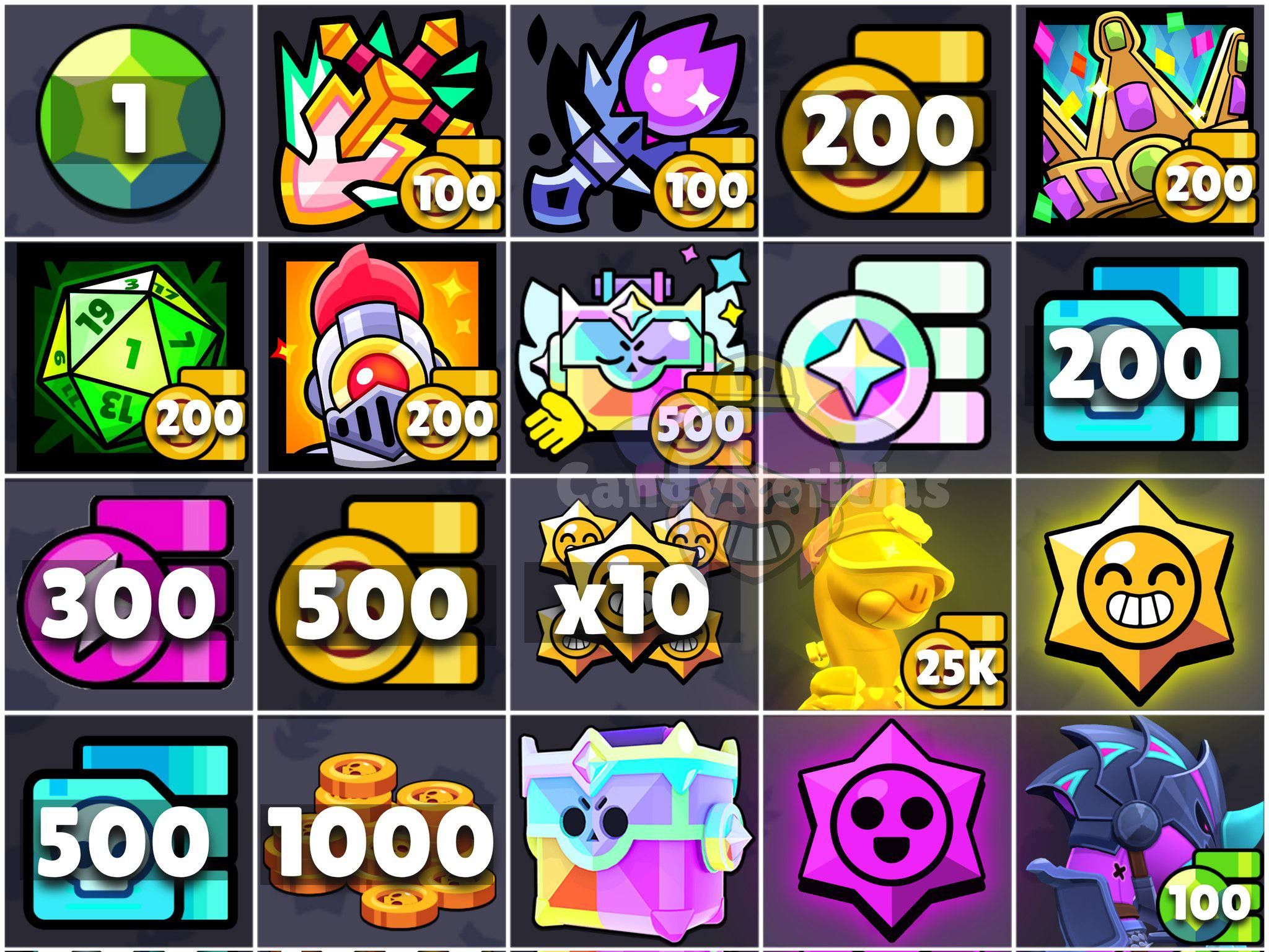 Новые награды в кубике D-20: что ждать игрокам