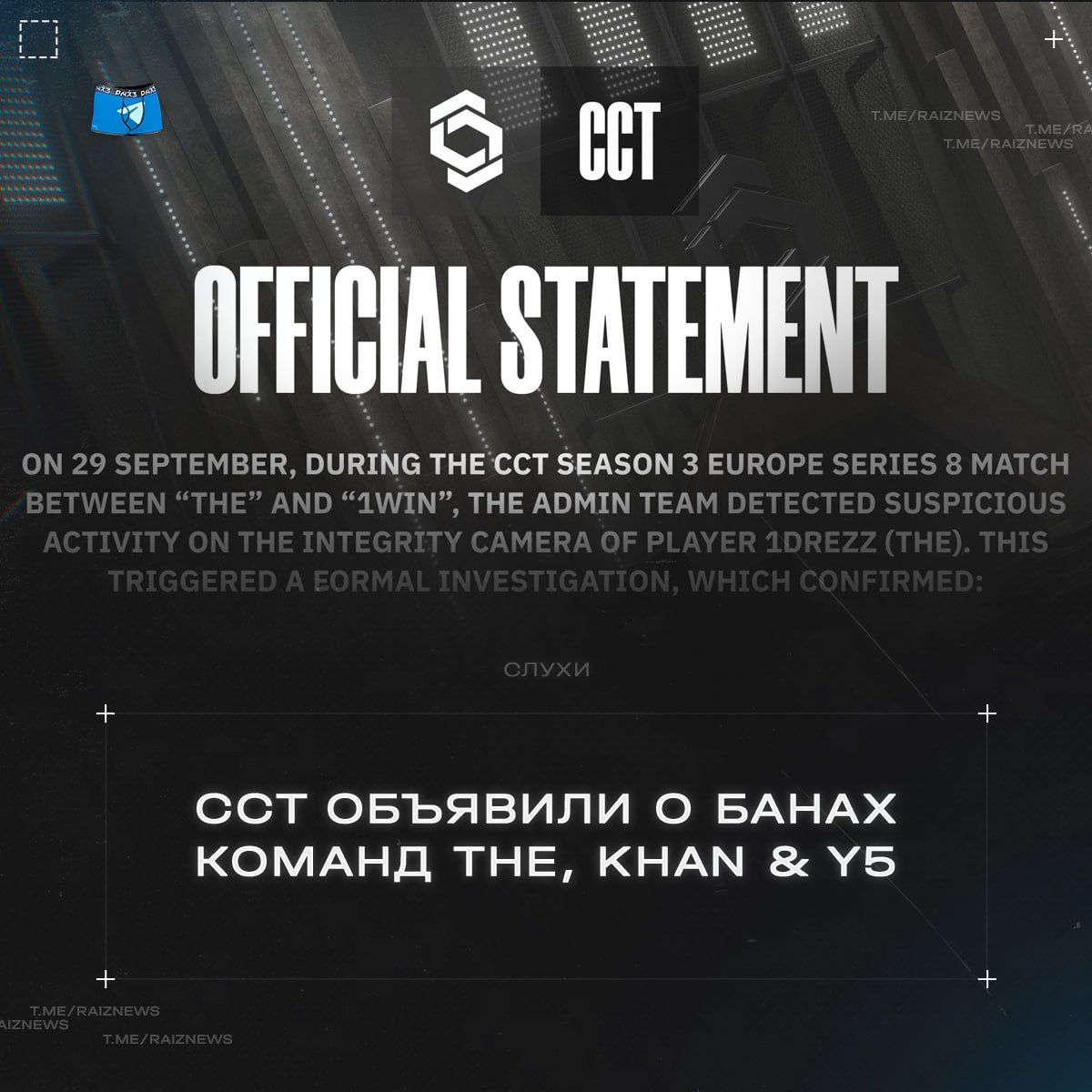 Скандал в CCT: команды THE, Khan и Y5 дисквалифицированы за нарушения