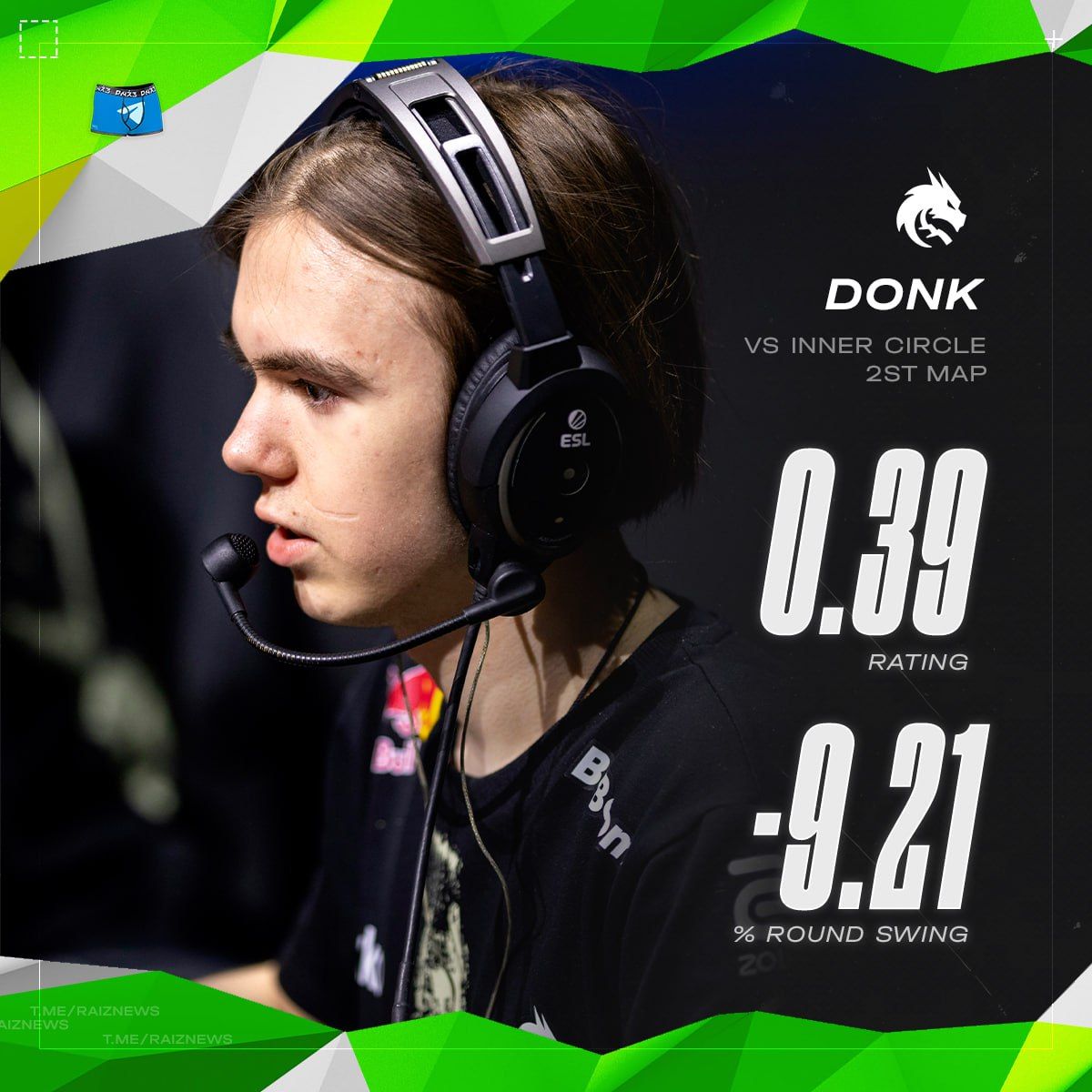 Donk демонстрирует не лучшую игру на EPL: худшая карта в этом году