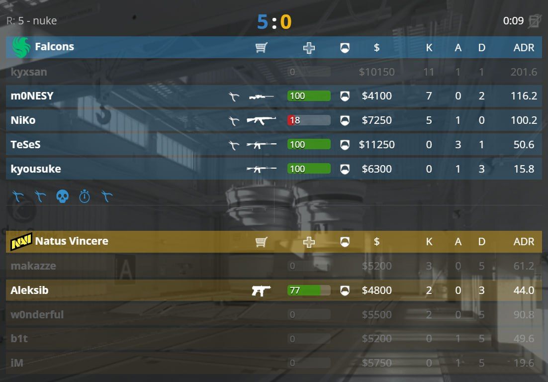 NAVI и iM начинают с нуля: первые матчи на новом турнире