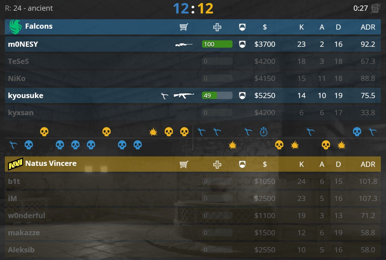 Напряженная битва: NAVI и Falcons сражаются на второй карте в матче по Counter-Strike 2