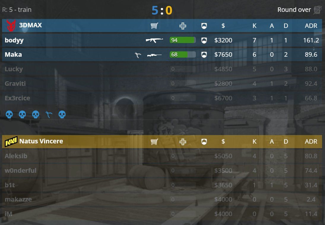 У европейского состава NAVI возникли проблемы во втором матче