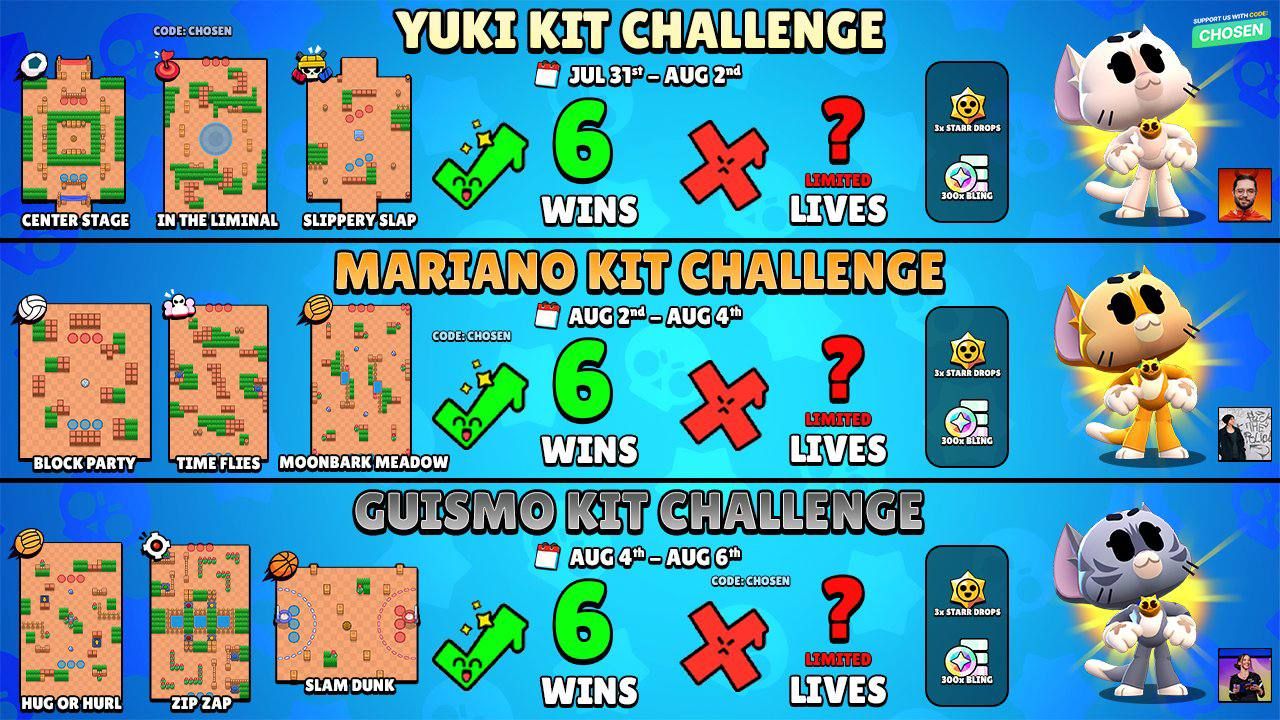 Brawl Stars анонсировала три новых испытания ко Всемирному дню кошек