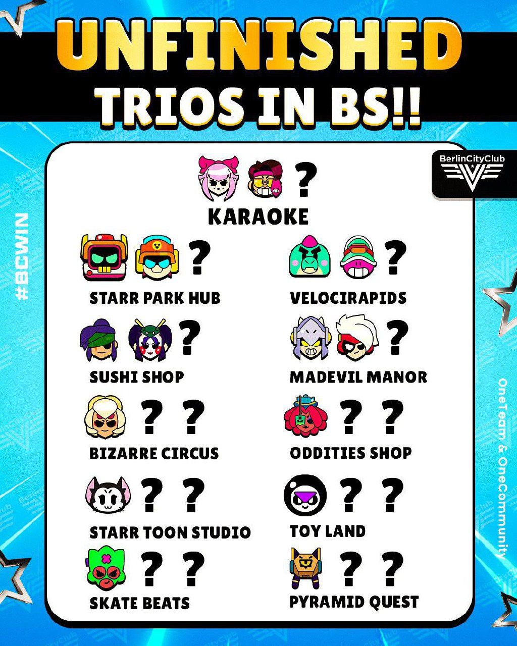 Незавершенные трио бойцов в Brawl Stars: что известно на данный момент
