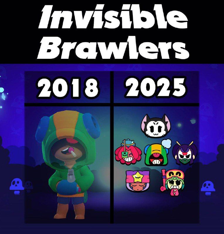 Эволюция невидимости в Brawl Stars: история Леона и новые герои