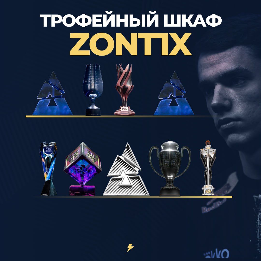 Spirit и zont1x: путь к девяти трофеям за два года