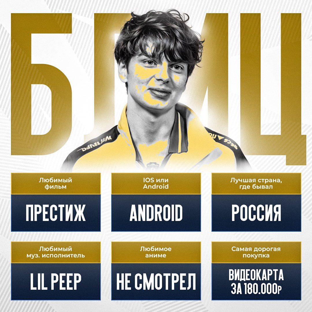 Максим «kyousuke» из Team Spirit: ближе к чемпиону через блиц-опрос на EWC