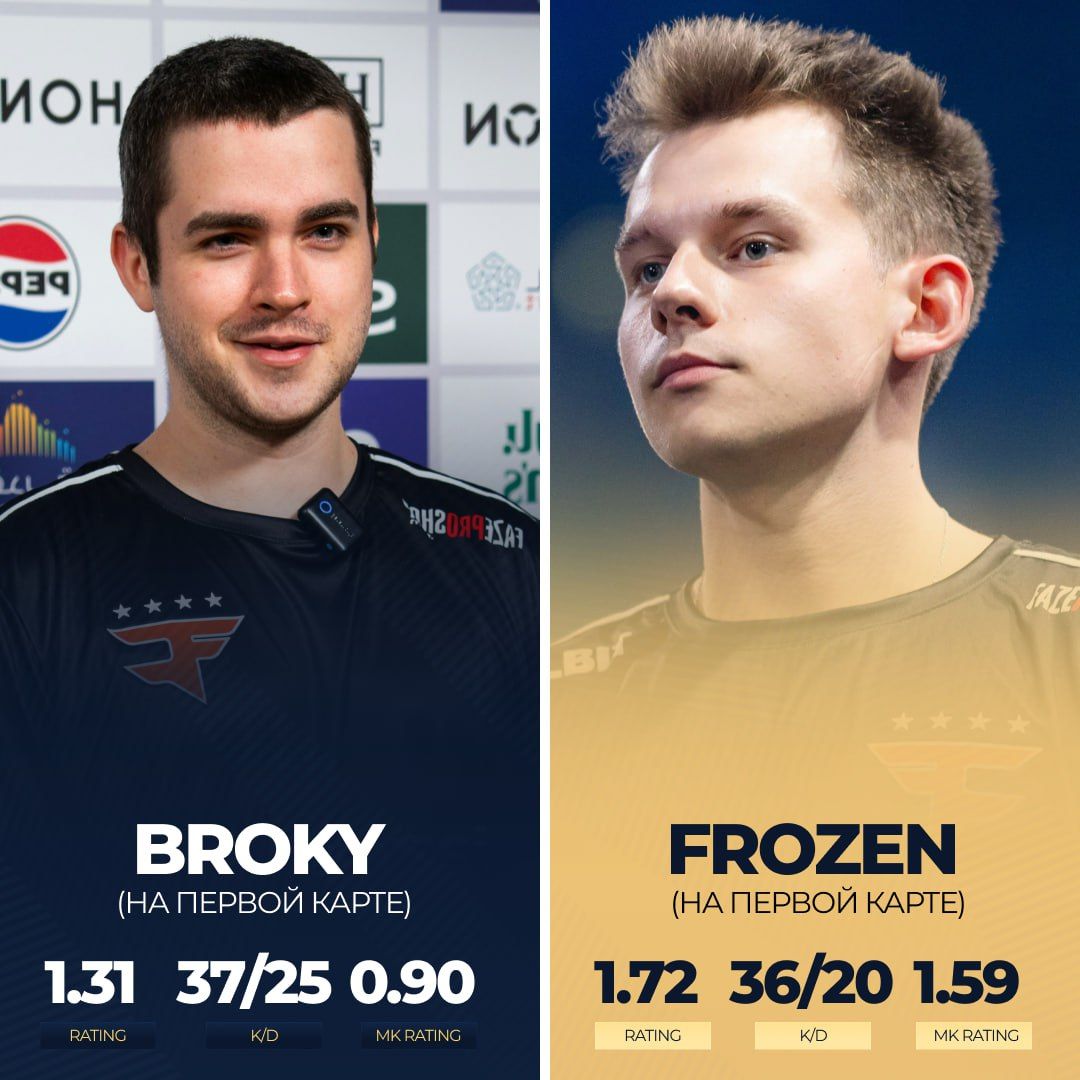 Броки и Фрозен вспоминают свой прайм в Counter-Strike 2