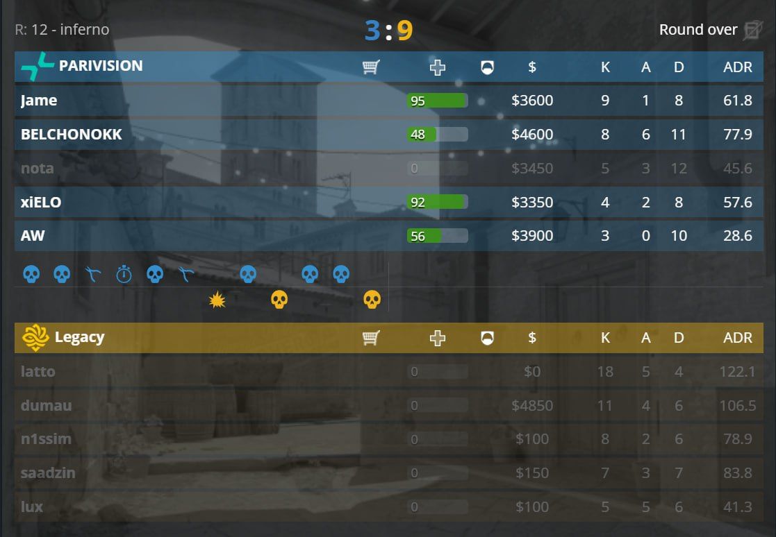 Jame & Co демонстрируют упорство в сложном матче по Counter-Strike 2