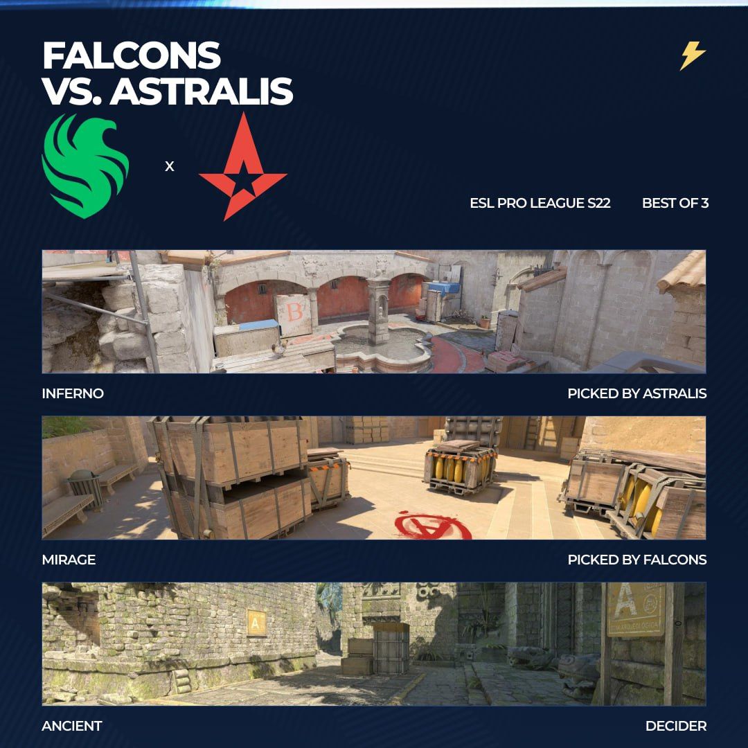 Falcons и Astralis сойдутся в захватывающем матче на турнире в Саудовской Аравии