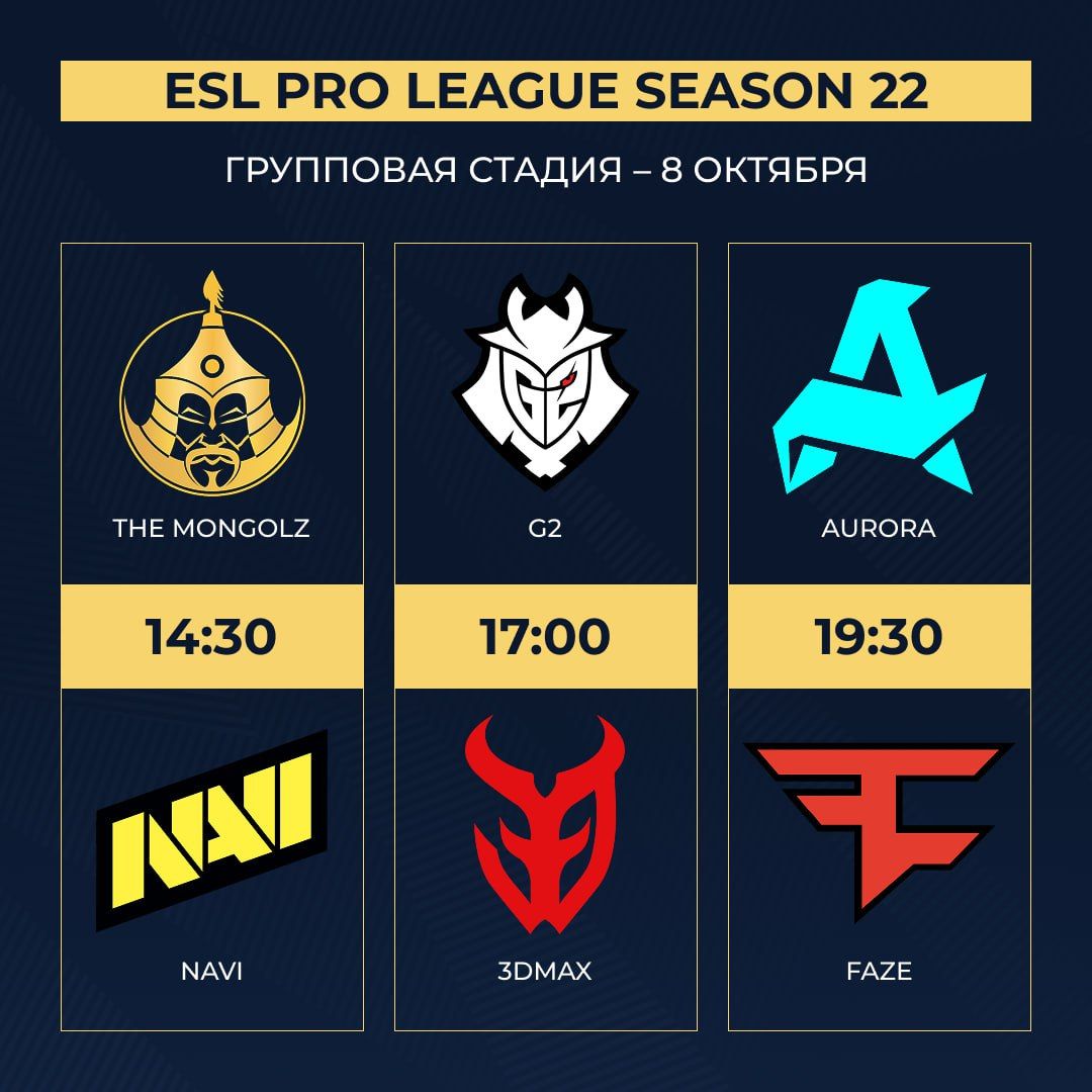ESL Pro League S22: завершение групповой стадии и расписание ключевых матчей