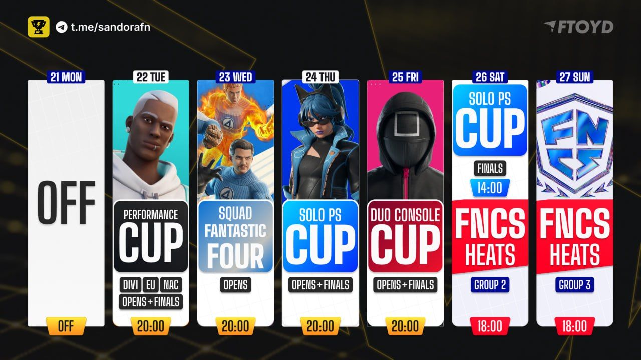 Расписание официальных турниров Fortnite на текущую неделю