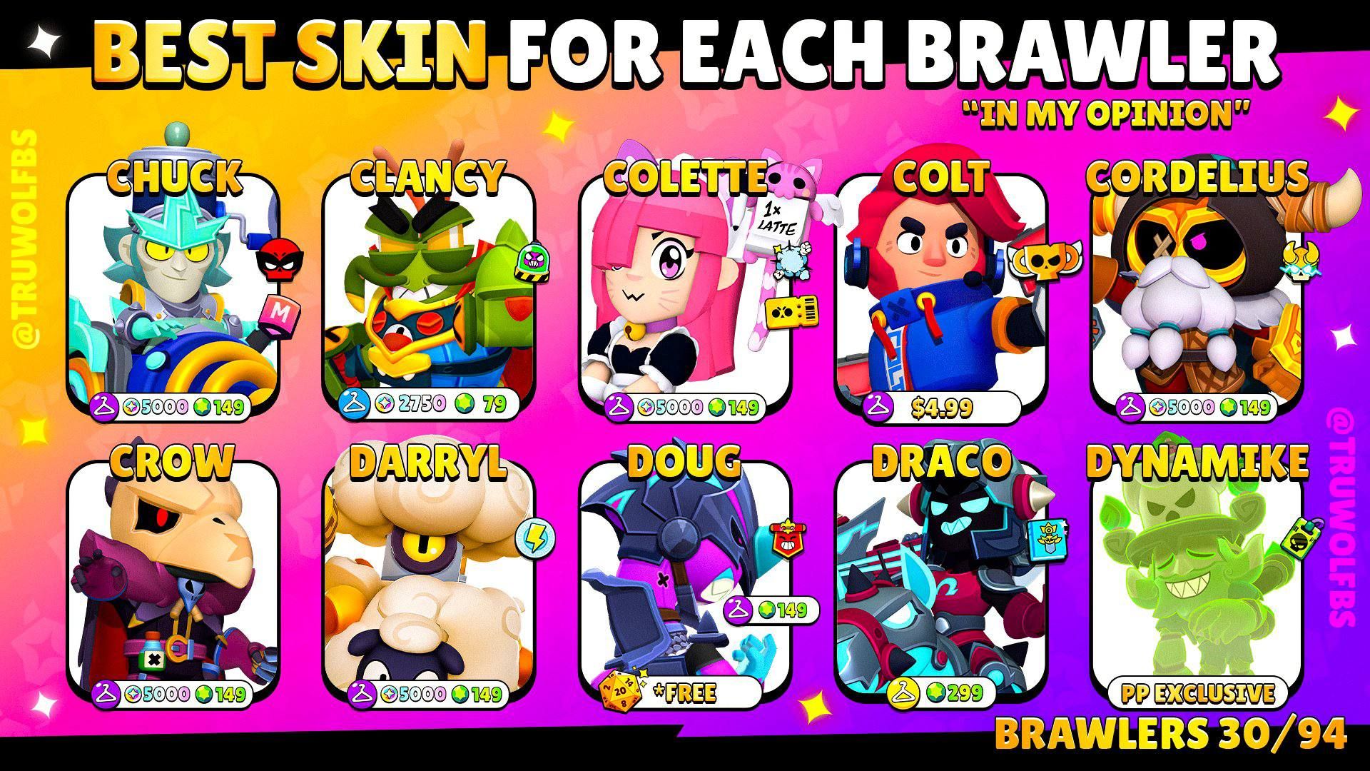 Топовые скины для бойцов в Brawl Stars