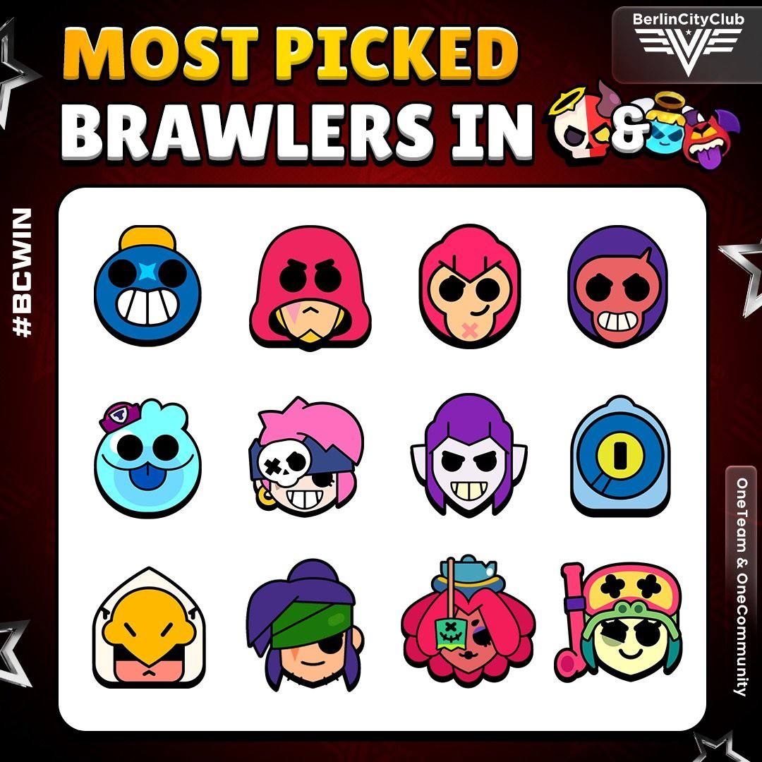 Популярные бойцы в режимах Пожиратели душ и Война Призраков в Brawl Stars