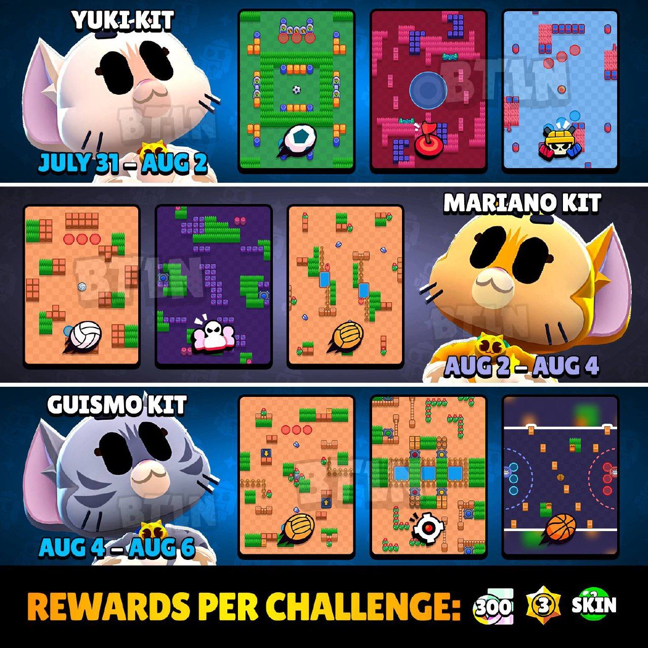 Старт первого испытания в Brawl Stars: карты и награды