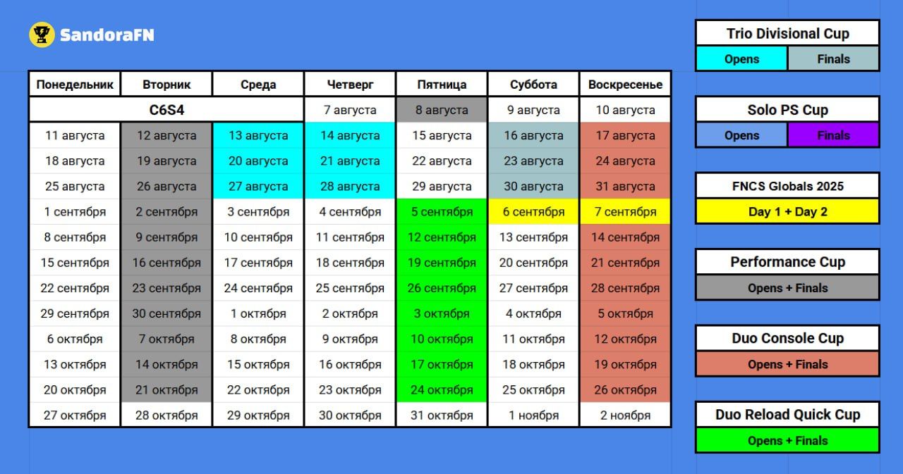Расписание турниров Fortnite на 2025 год: полный гид по соревнованиям и наградам