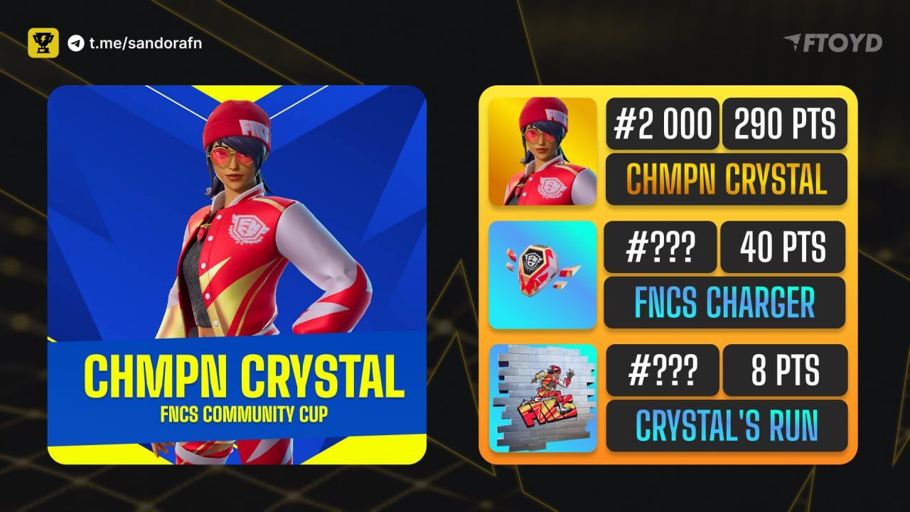 Старт Champion Crystal FNCS Cup: Solo Battle Royale и новые награды