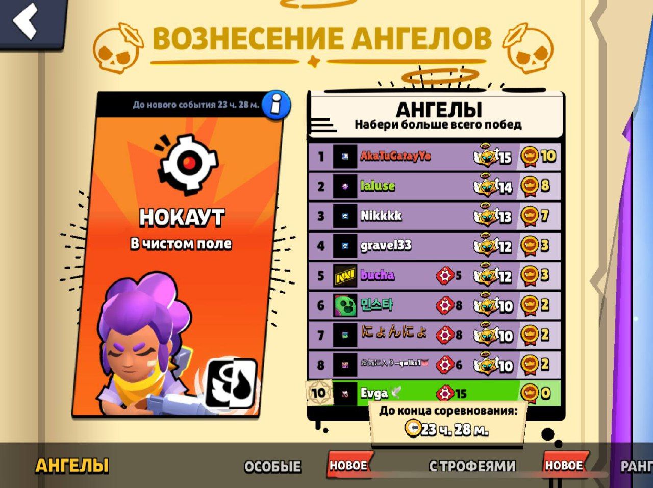 Третий день соревнований в Brawl Stars: обновлены билеты и таблица лидеров