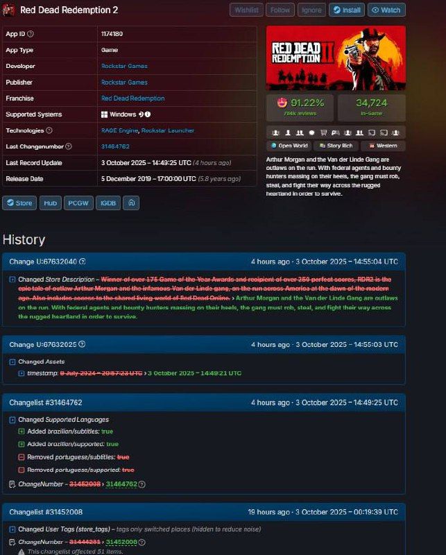 Rockstar обновляет описание Red Dead Redemption 2 в Steam: фокус на сюжет и возможные намеки на ремастер
