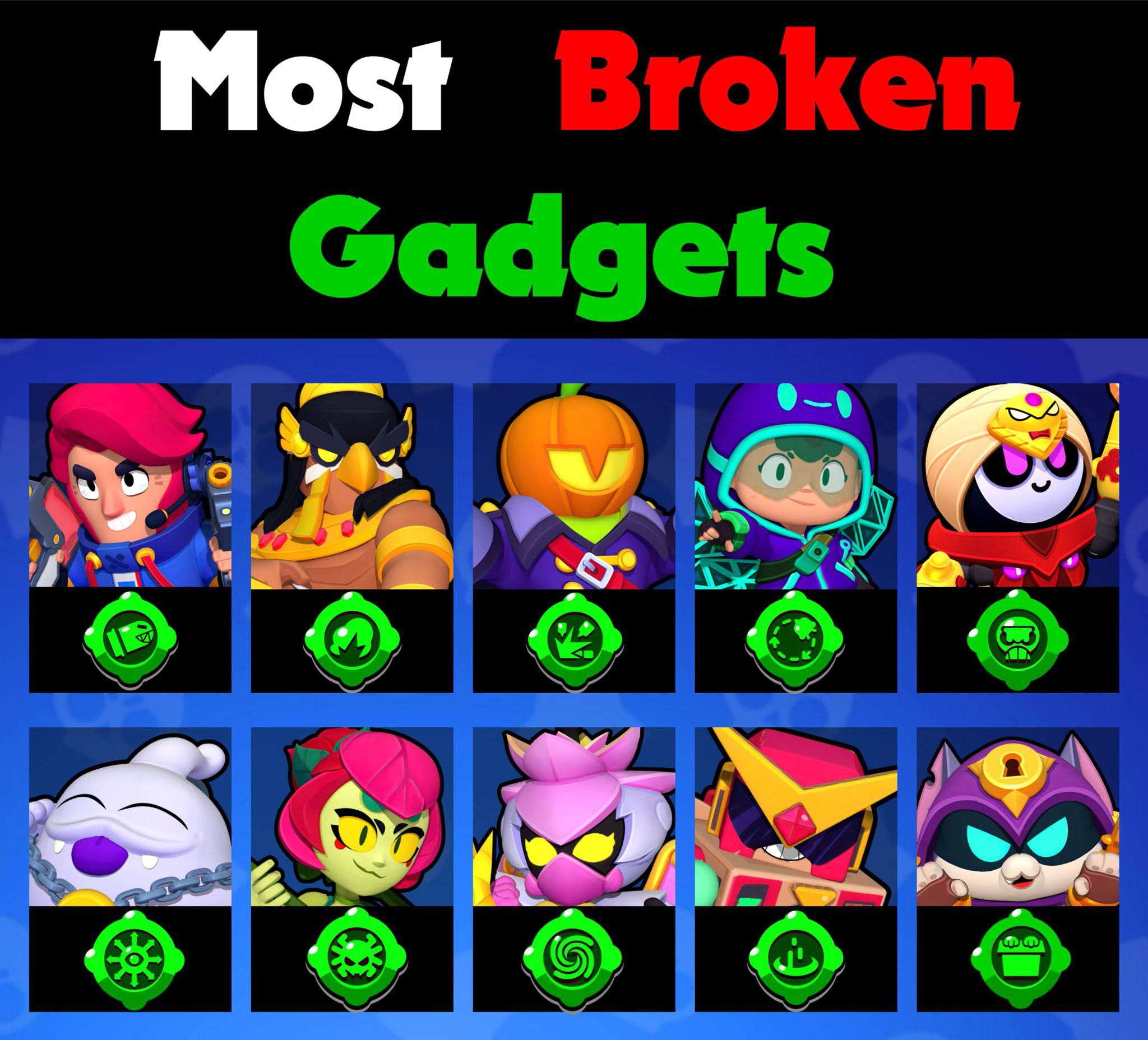 Сломанные гаджеты в Brawl Stars: история самых проблемных механик