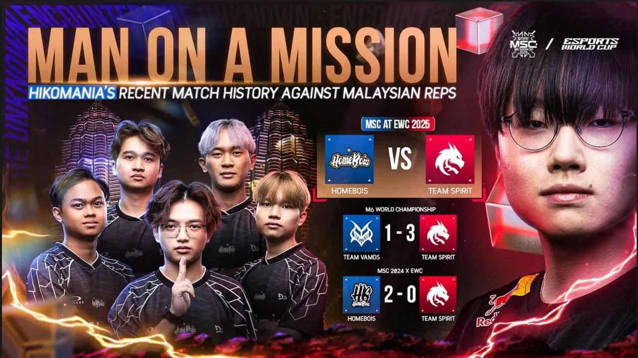 Эпичное противостояние: Team Spirit и HomeBois сражаются за выход в плей-офф MSC 2025