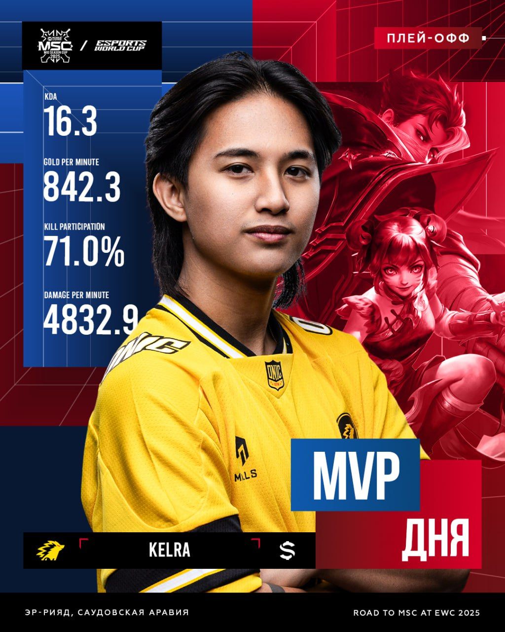 Kelra становится MVP второго дня плей-офф в Mobile Legends: Bang Bang