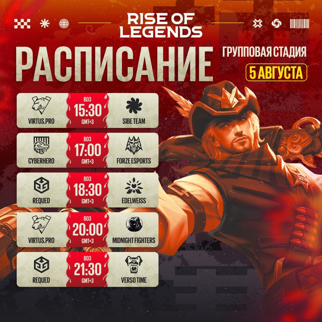 Начало первого матча третьего дня групповой стадии Rise of Legends в Mobile Legends: Bang Bang